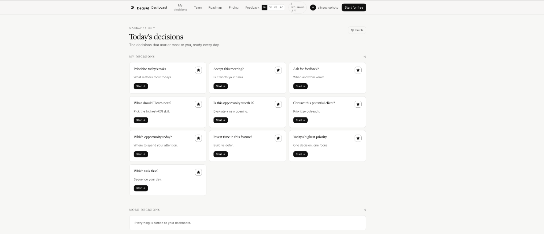 Personalized Decision Intelligence dashboard